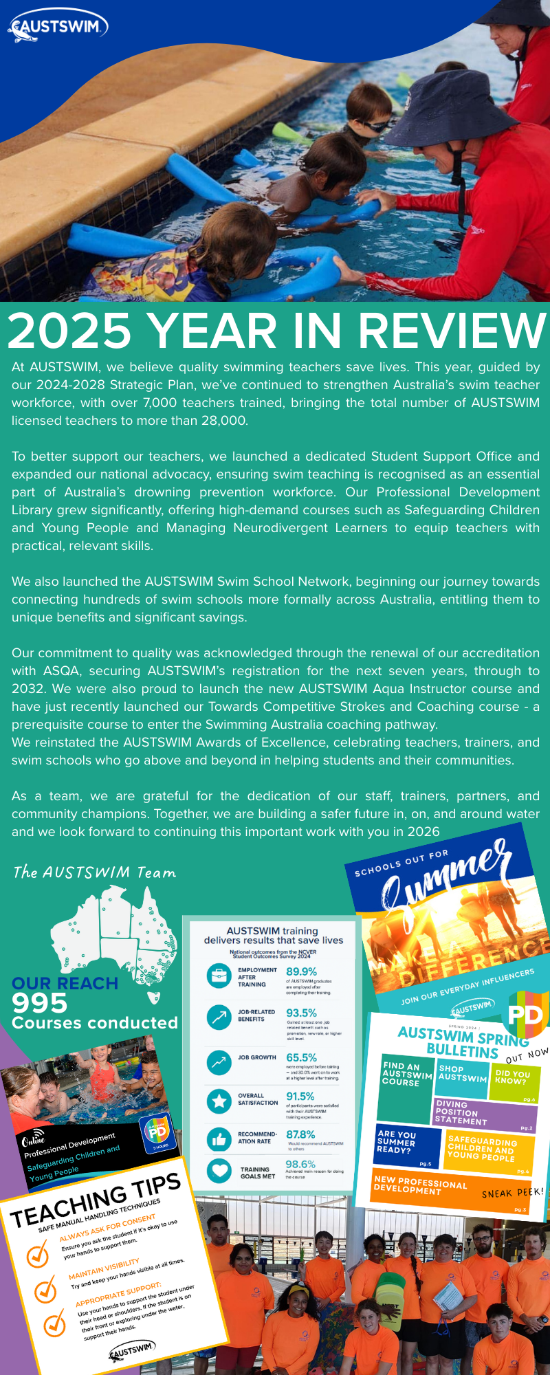 2025 Yearly Wrap (1)